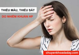 Thiếu máu do vi khuẩn HP