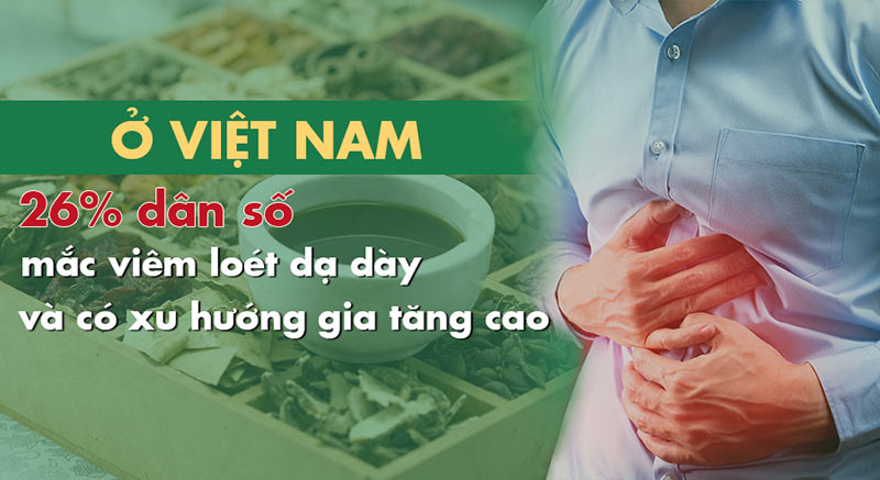 Viêm loét dạ dày tá tràng đứng đầu trong danh sách các bệnh liên quan tới đường tiêu hóa