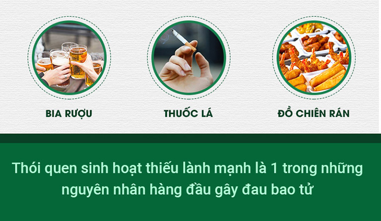 Những nguyên nhân hàng đầu dẫn tới bệnh đau bao tử