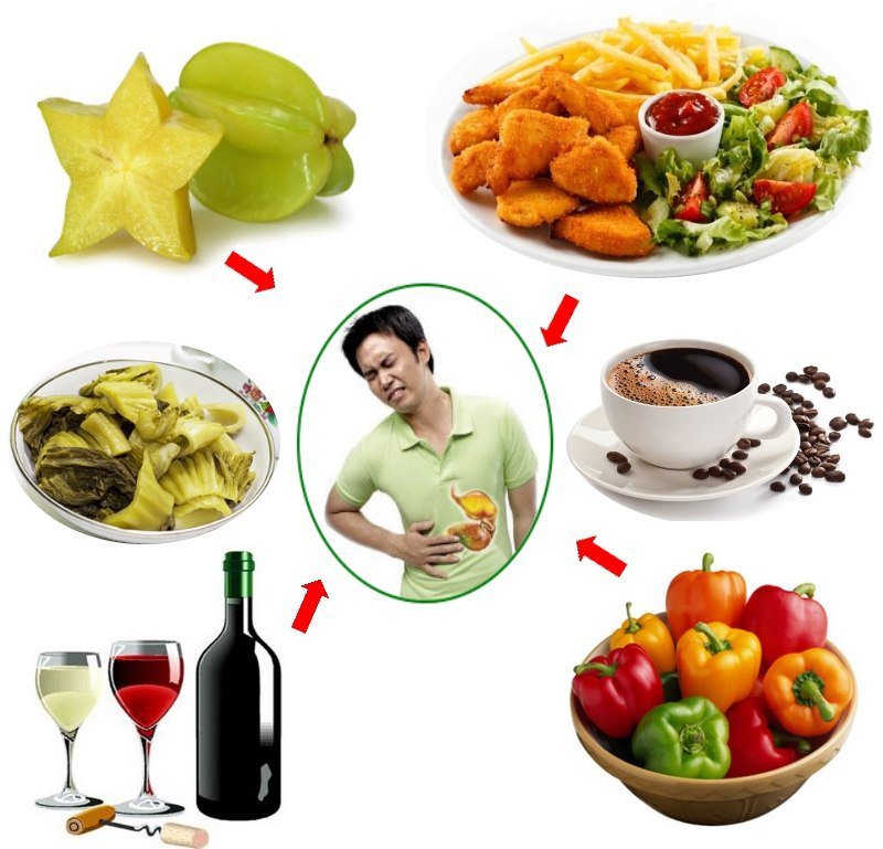 Chế độ ăn uống không hợp lý là nguyên nhân gây viêm dạ dày