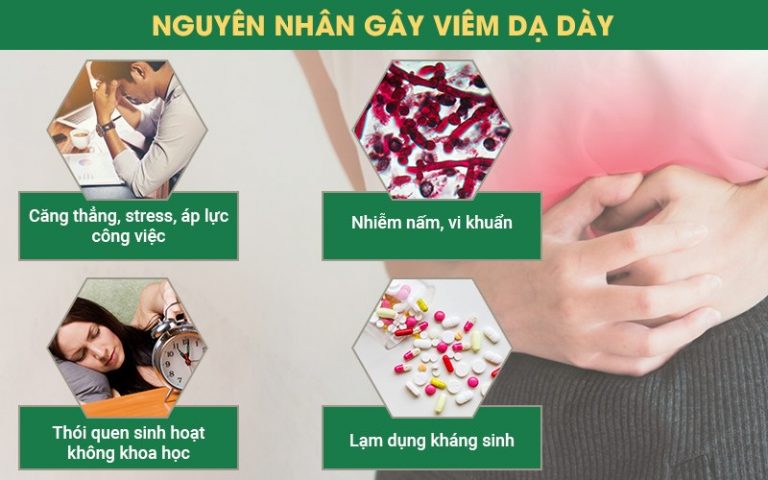 Viêm đau dạ dày bệnh lý phổ biến và rất nguy hiểm